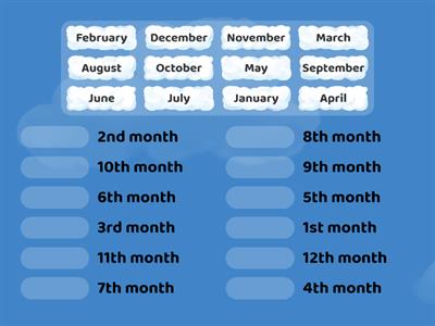 Months of the Year