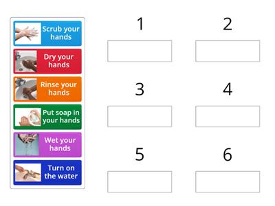 Sequencing- Washing Hands