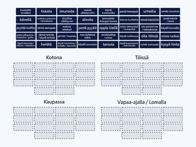 Harjoitellaan! Tavallinen päivä ja rutiinit