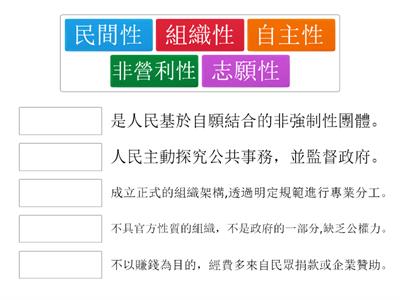 國中社會_B2L2團體參與中的志願結社