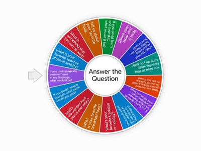 Getting to Know You: Wheel of Questions