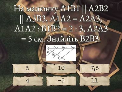 Теорема Фалеса