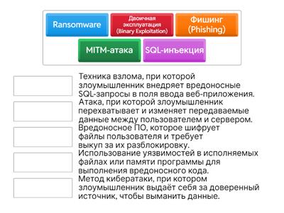 кибербезопасность