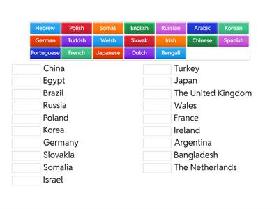 Languages