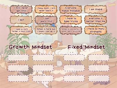Growth vs Fixed Mindset