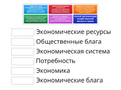Термины экономика