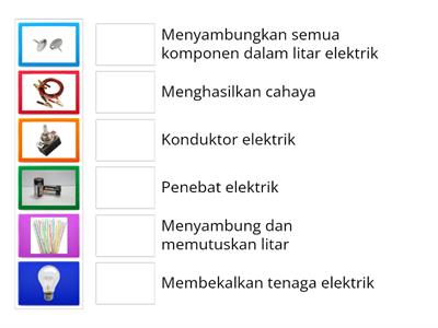 SAINS TAHUN 2 ( ELEKTRIK )