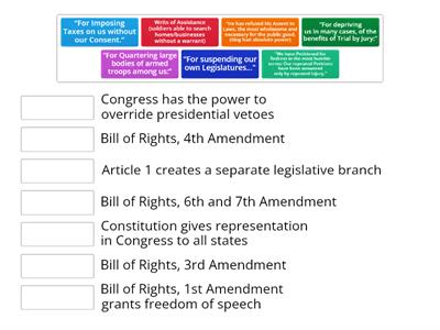 Declaration Grievances Addressed in the Constitution TEKS STAAR 