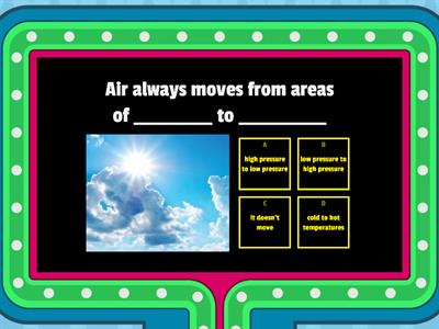 Weather and Climate Vocabulary