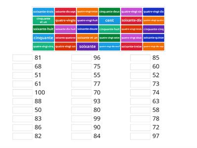 Les nombres 50 - 100 en francais 