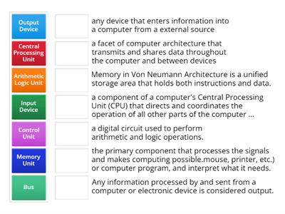 Von Neumann Architecture Match Up
