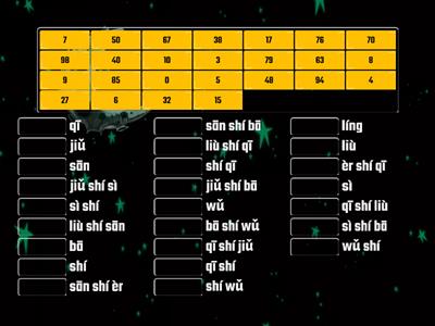 Numbers (Pinyin)