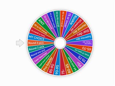 madden nfl wheel challenge 