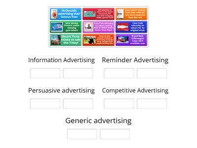 Purpose of advertising 