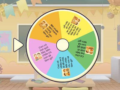 Trò chơi "Vòng quay chia sẻ"