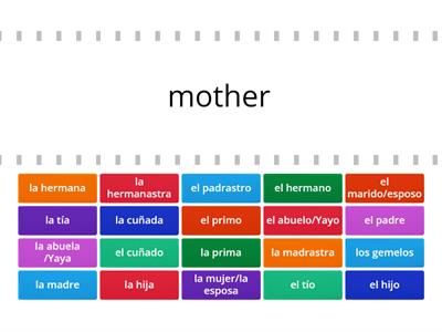 Family spanish