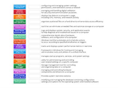 Microsoft Features and Tools - CompTIA A+ 1102