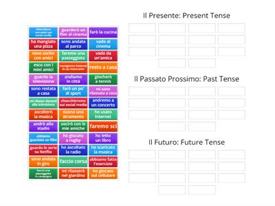 Parlare dei passatempi: 3 tempi