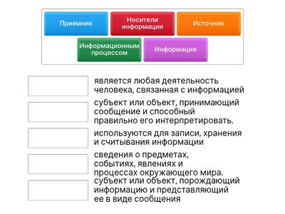 Информация в жизни человека