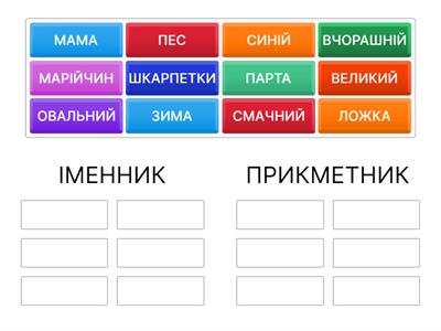 ІМЕННИК ЧИ ПРИКМЕТНИК