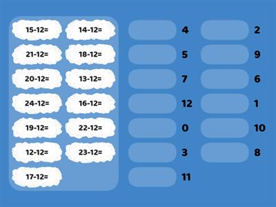 -12 Tables Match Up