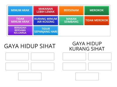 GAYA HIDUP SIHAT DOKTOR MUDA