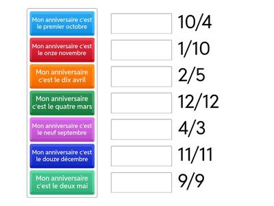 Year 3 Mon anniversaire