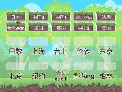 中文真棒B1L5 Country - City