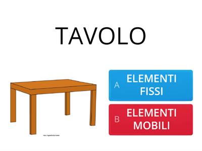  ELEMENTI FISSI E MOBILI 