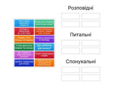 Види речень за метою висловлювання
