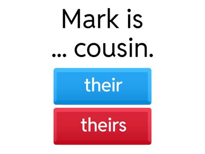 Possessive adjectives vs possessive pronouns