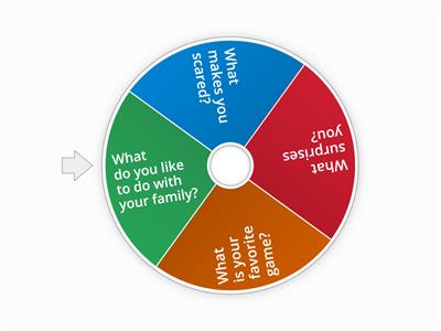 Getting to Know Each Other