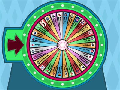 Wheel of MLB teams