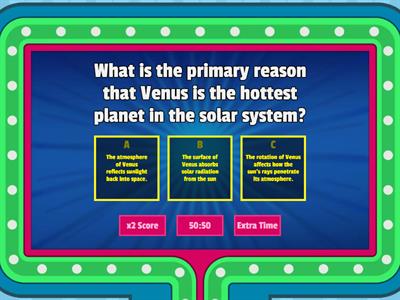 Inner Planets Review