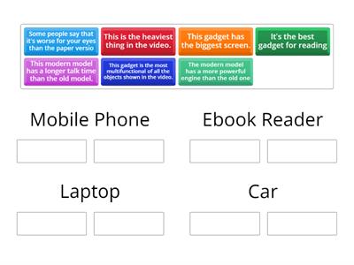 Comparing technologies