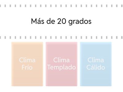 Variaciones de temperatura
