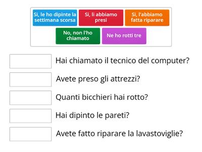 I pronomi e la concordanza al passato prossimo