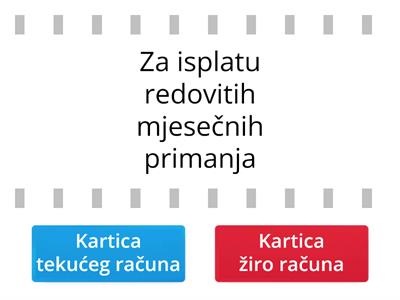 Kartica tekućeg računa i žiro računa