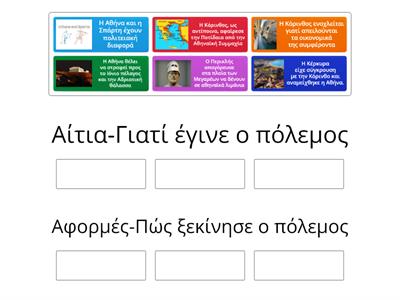 Αίτια και αφορμές του Πελοποννησιακού πολέμου-Α' Γυμνασίου