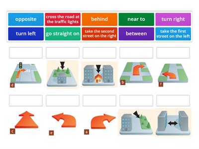 Giving directions prepositions