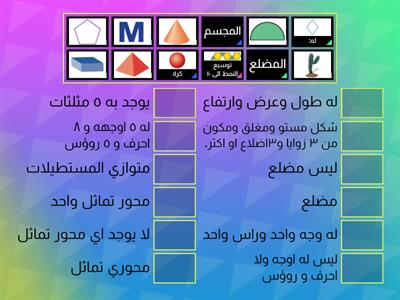 ثالث / الفصل التاسع : الاشكال الهندسية