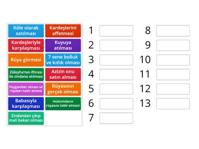 Hazreti Yusuf'un Hayatı | Sıralama Etkinliği