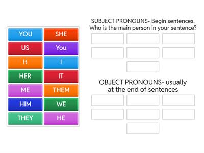 Classify OBJECT AND SUBJECT PRONOUNS