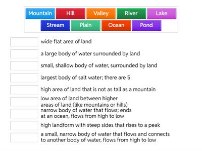 Landforms and Bodies of Water