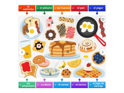 El desayuno (label the diagram) 
