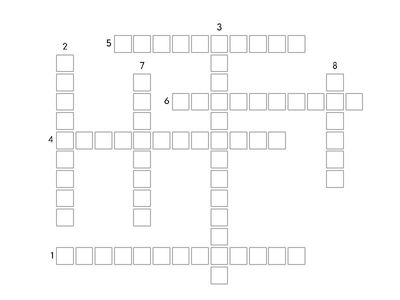 Ethical Issues Recap