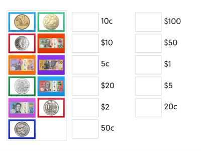 Year 3 - Identifying Australian Money