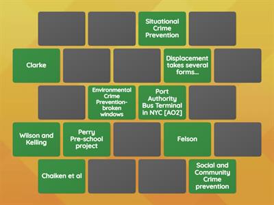 AQA Sociology- Crime and Deviance- Topic 9