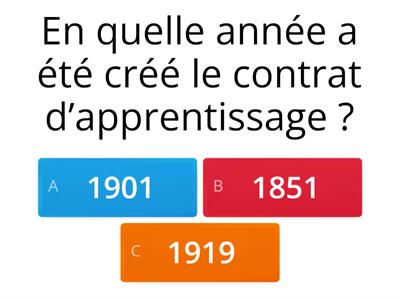 Quizz histoire de la formation professionnelle