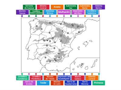 Spanish Relief. Landforms